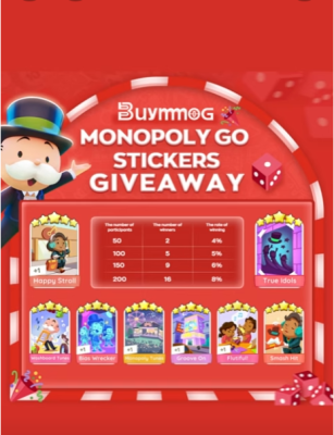 Monopoly Go Shutdown Glitch: Understanding the Exploits